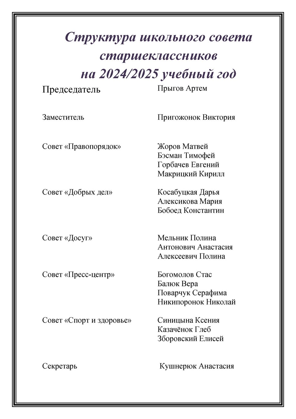 Структура школьного совета старшеклассников